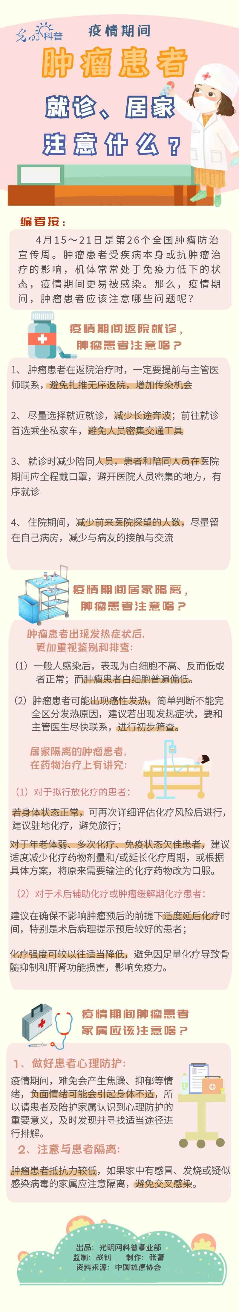 【防疫科普】疫情期間腫瘤患者就診、居家注意什么？