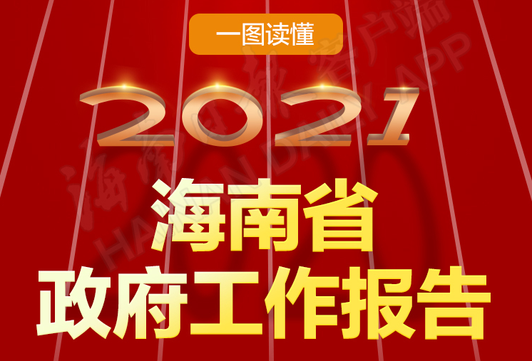 一圖讀懂2021年海南省政府工作報(bào)告